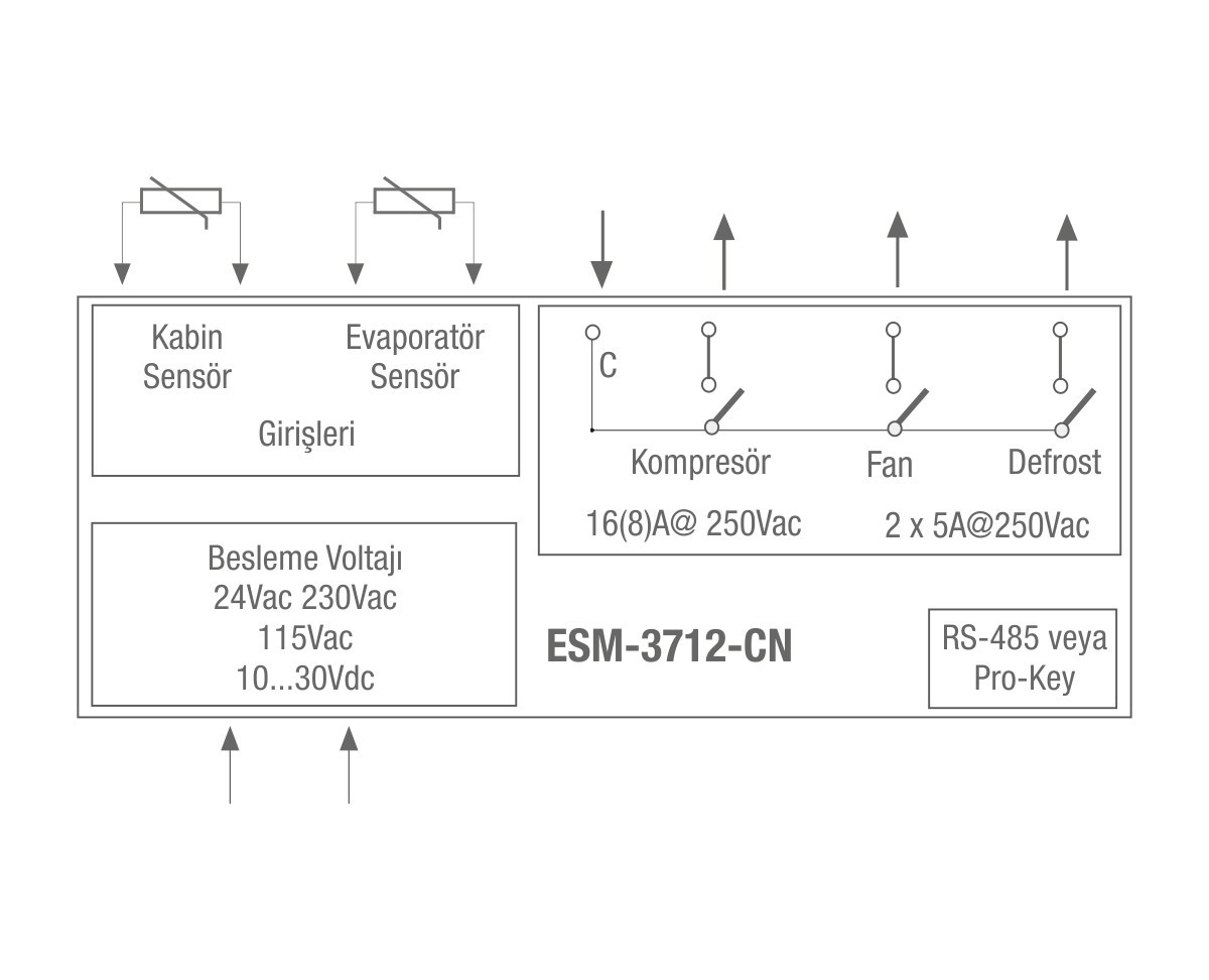 esm-3712-cn bağlantı şeması